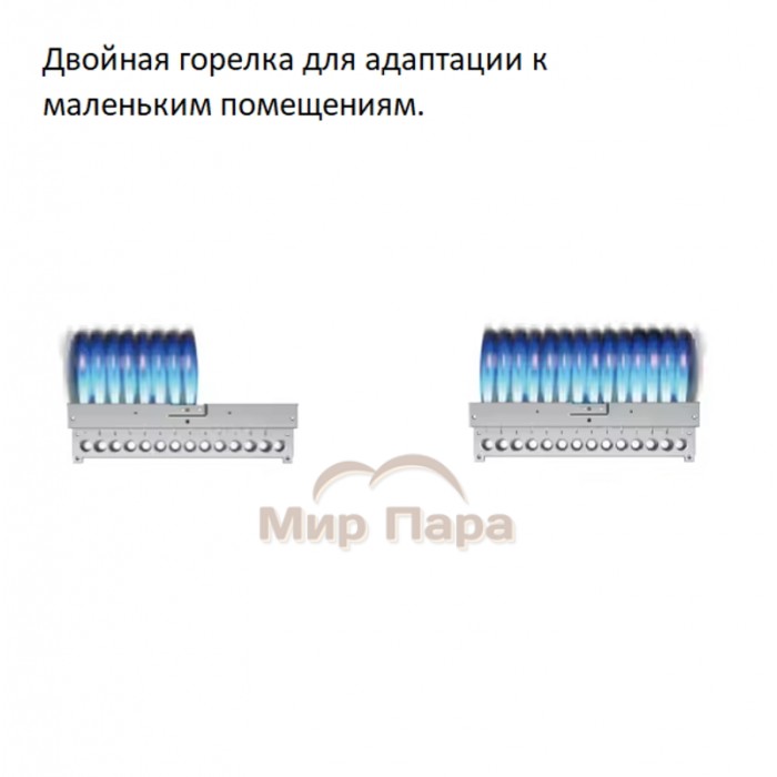 Газовый котел BellaGas Premium 24,2 (двойная горелка)