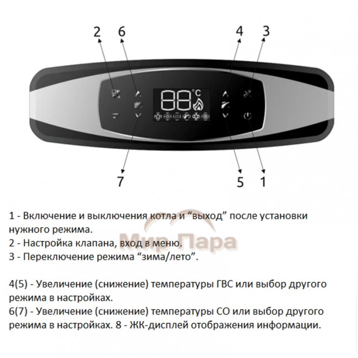 Газовый котел BellaGas Premium 24,2 (двойная горелка)