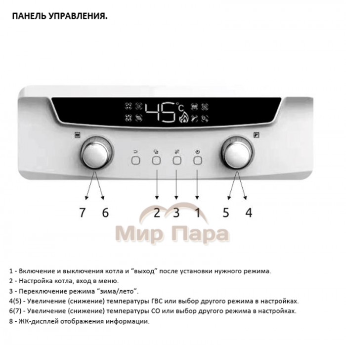 Газовый котел BellaGas Best 24