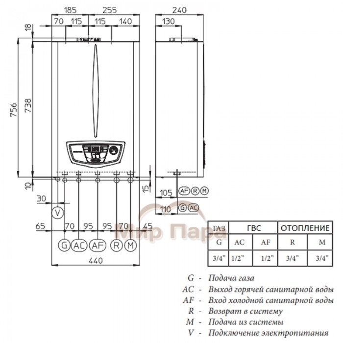 Газовый котел Immergas EOLO MYTHOS 24