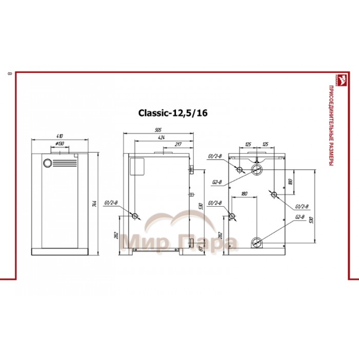 Газовый котел ЛЕМАКС Classic-12,5W