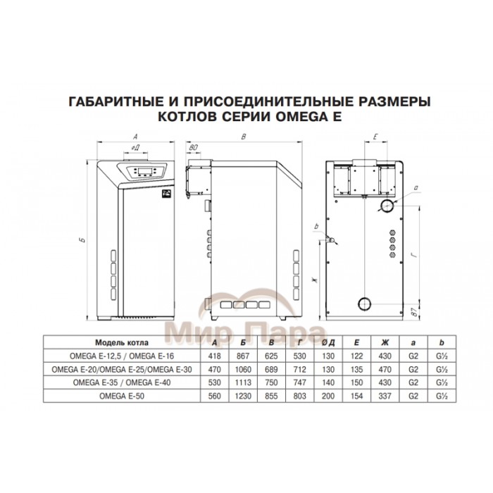 Газовый котел ЛЕМАКС OMEGA E-25