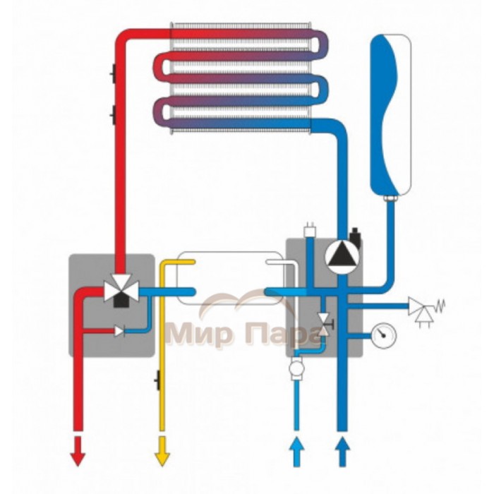 Газовый котел Ferroli Vitabel F 40