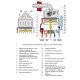 Газовый котел ARDERIA D 24
