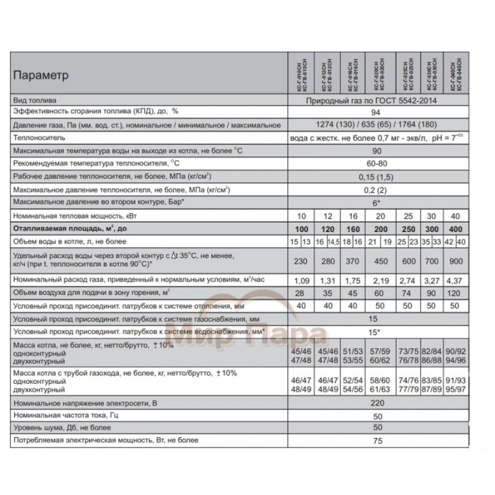 Газовый котел ATEM Житомир-Турбо КС-Г-25 СН