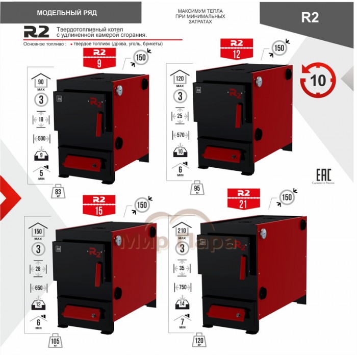 Котел твердотопливный R2 21 кВт