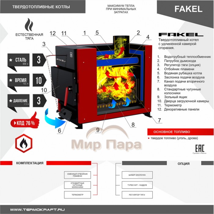 Котел твердотопливный FAKEL 10 кВт