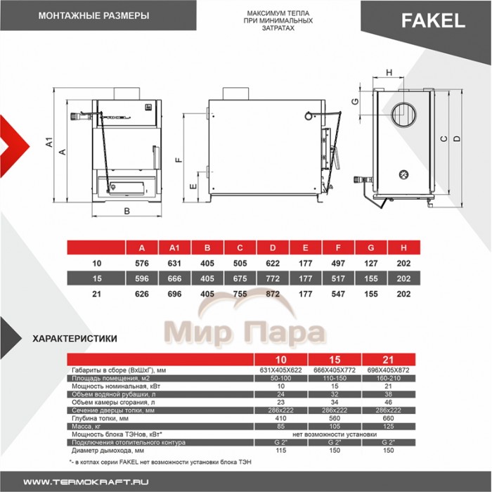 Котел твердотопливный FAKEL 15 кВт