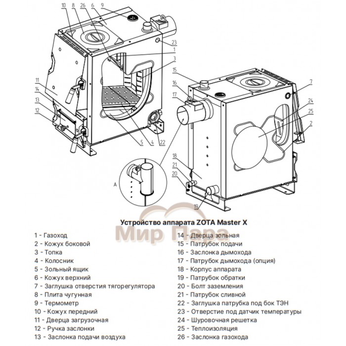 Твердотопливный котел ZOTA MASTER-X 12 кВт с чугунной плитой