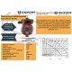 Насос повышения давления UNIPUMP UPА 15-90/160 Насос повышения давления UNIPUMP UPА 15-90/160
