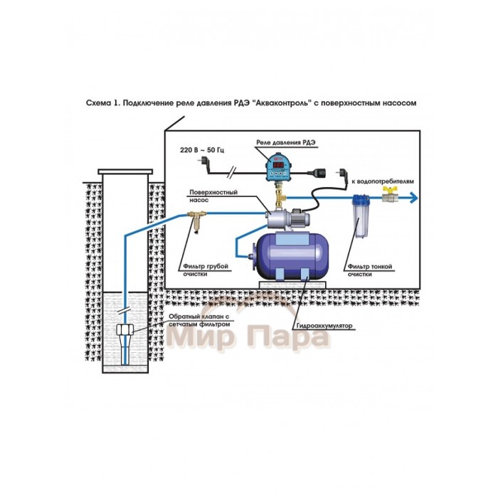 Реле давления Акваконтроль РДЭ c защитой от сухого хода G1/2