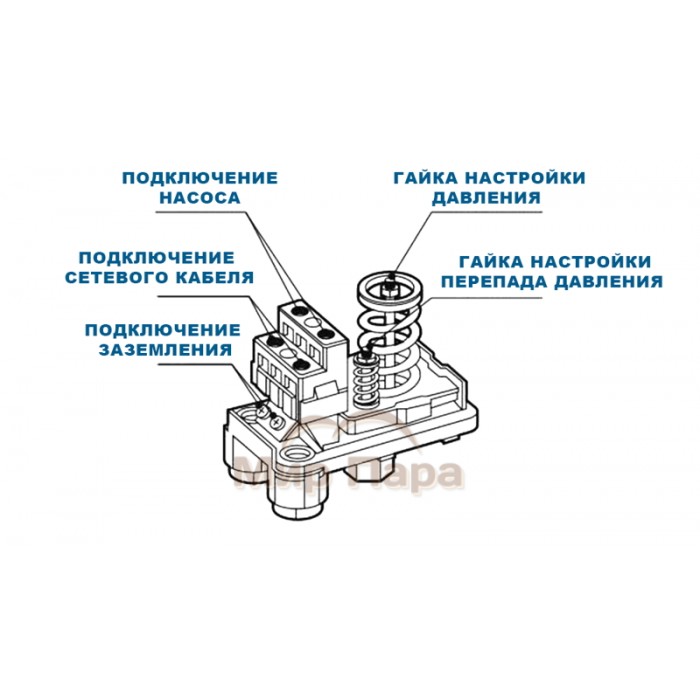 Реле давления Italtecnica РМ 5G