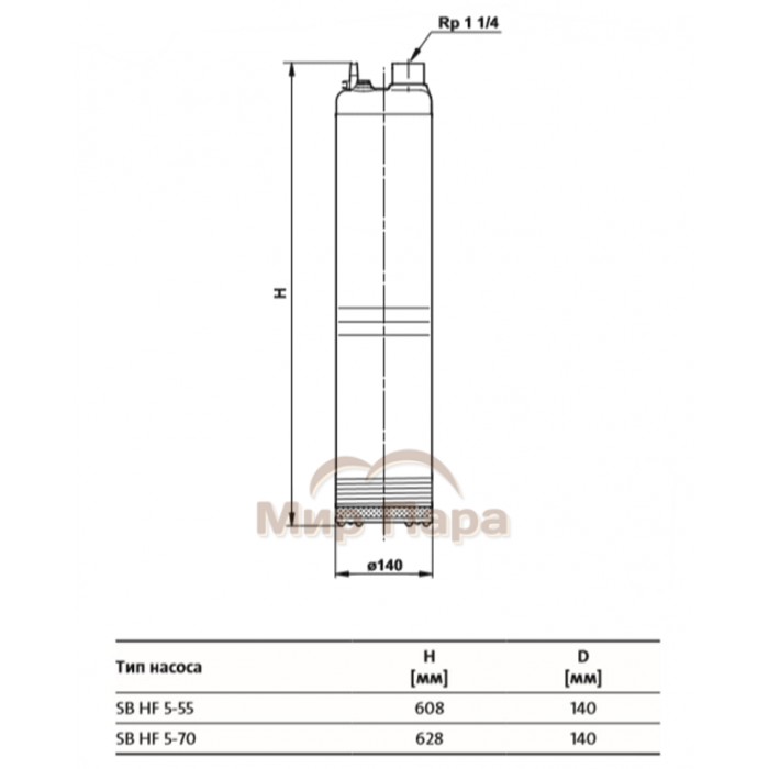 Насос для колодца Grundfos SB HF 5-70 A