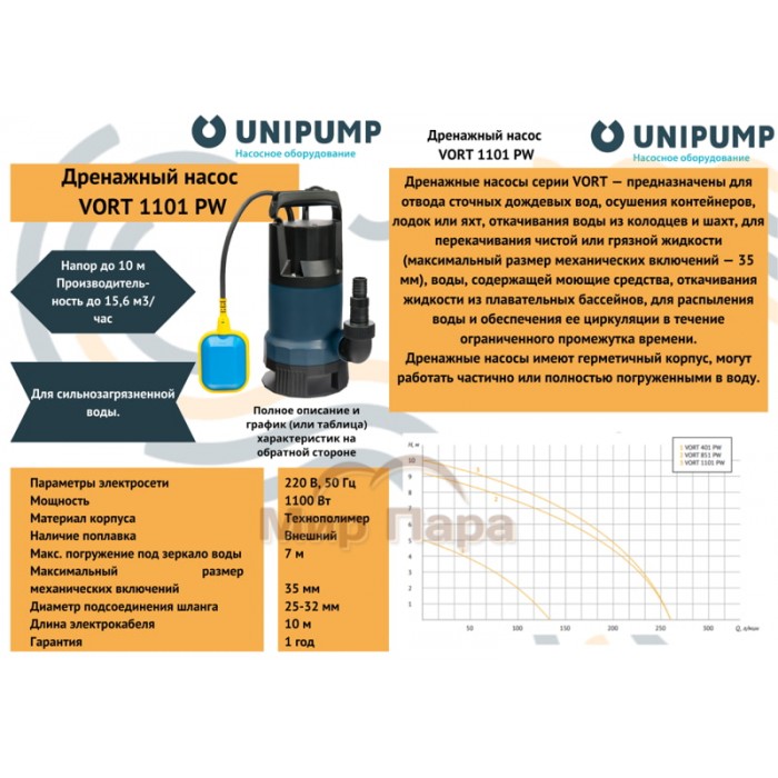 Насос дренажный UNIPUMP VORT 1101 PW
