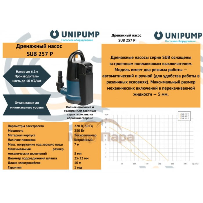 Насос дренажный UNIPUMP SUB 257 Р