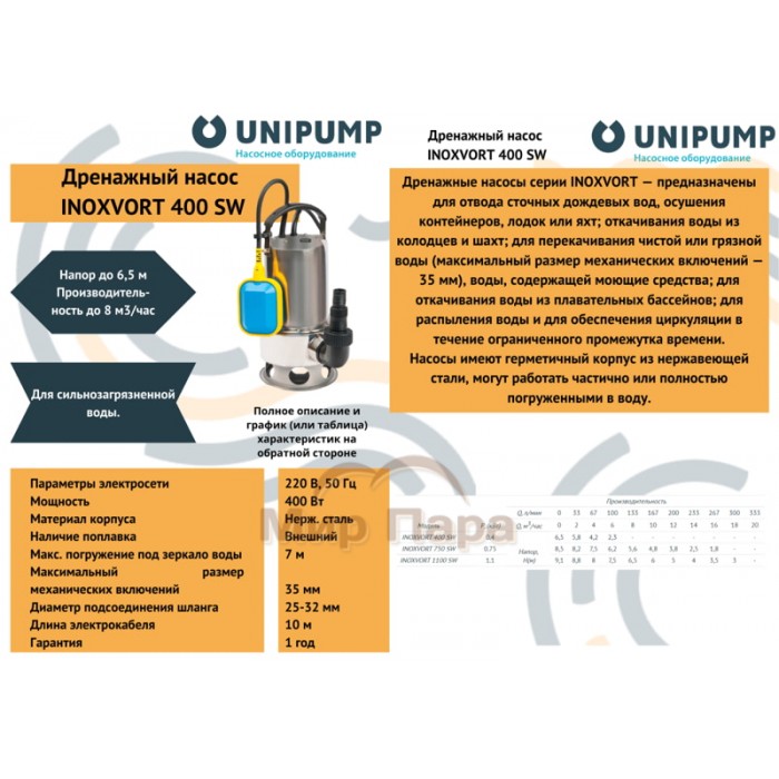 Насос дренажный UNIPUMP INOXVORT 400 SW