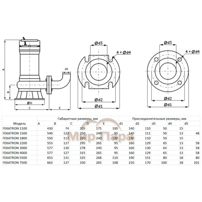 Фекальный насос MAXPUMP FEKATRON 1500