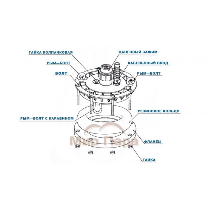 Оголовок ОГС 125-165/25