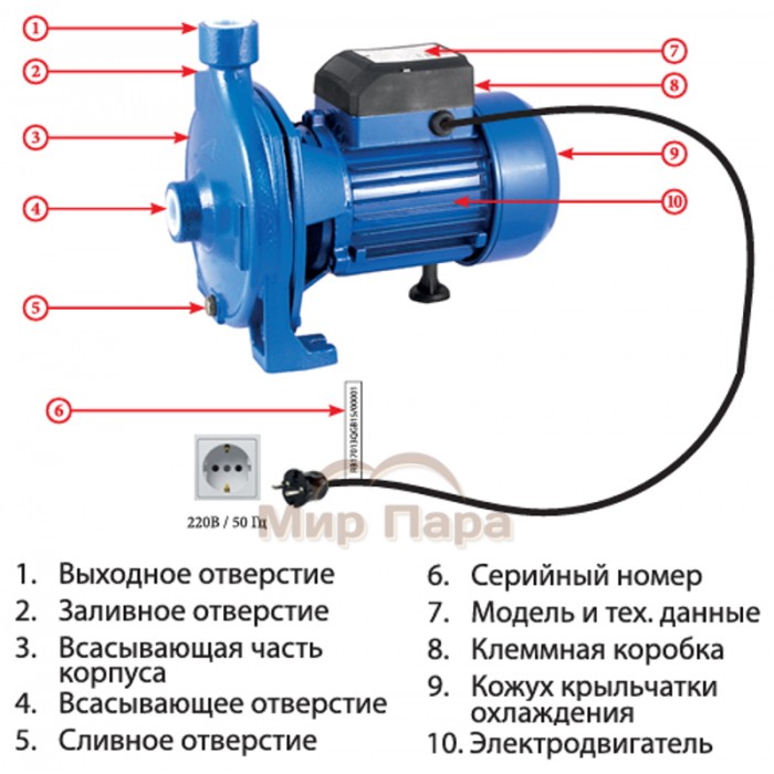 Поверхностный насос JEMIX CP-158