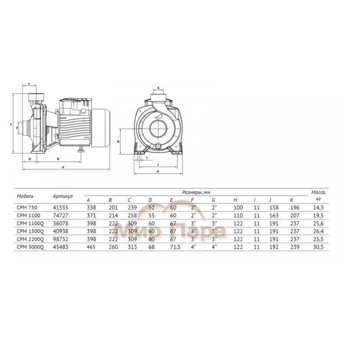 Поверхностный консольный насос UNIPUMP CPM 3000Q