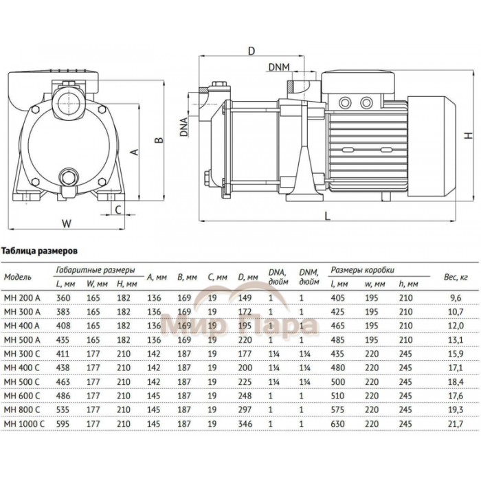 Поверхностный насос без бака UNIPUMP МН - 300 С