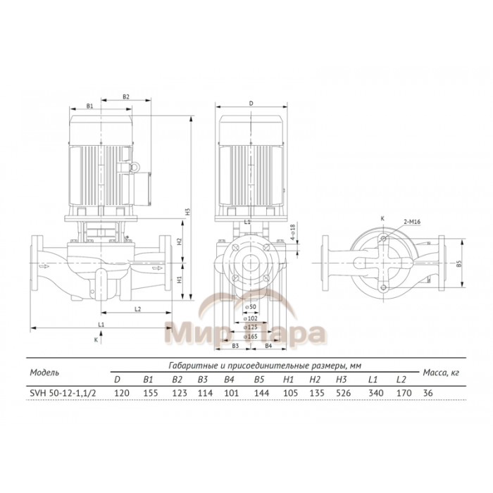 Насос циркуляционный Unipump SVH 50-12-1,1/2
