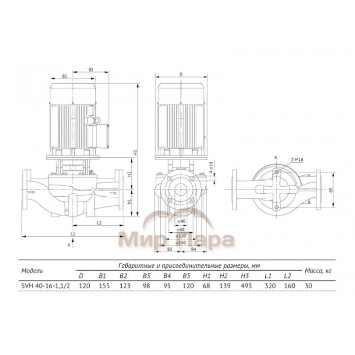 Насос циркуляционный Unipump SVH 40-16-1,1/2