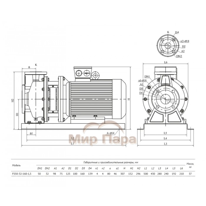 Консольно-моноблочный насос UNIPUMP FS50-32-160-1.5