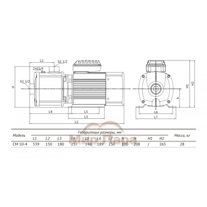 Многоступенчатый горизонтальный насос UNIPUMP CM 10-4