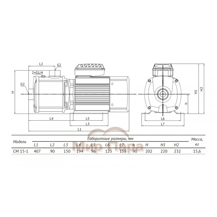 Многоступенчатый горизонтальный насос UNIPUMP CM 15-1