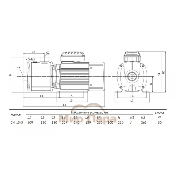 Многоступенчатый горизонтальный насос UNIPUMP CM 15-3