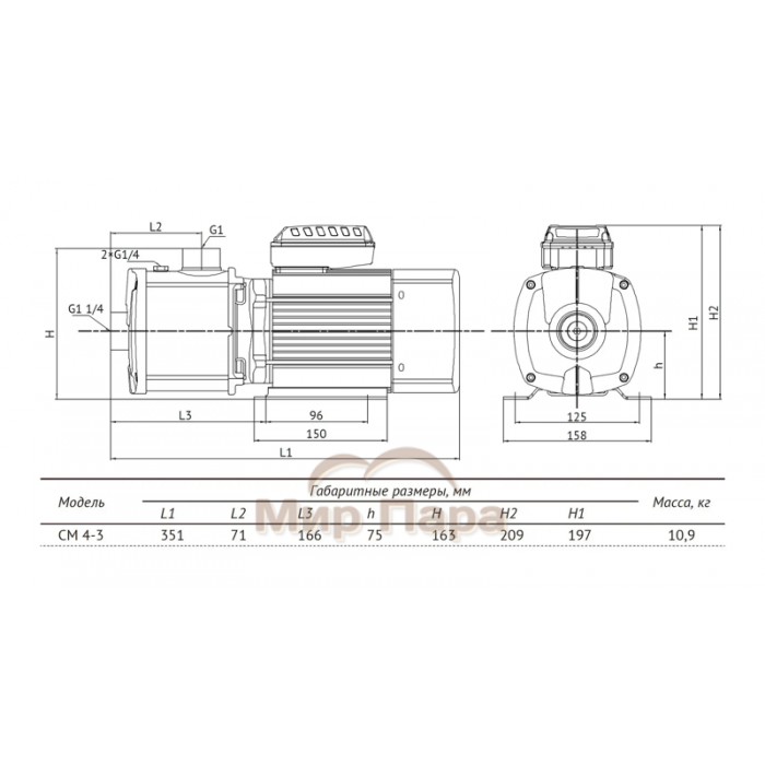 Многоступенчатый горизонтальный насос UNIPUMP CM 4-3