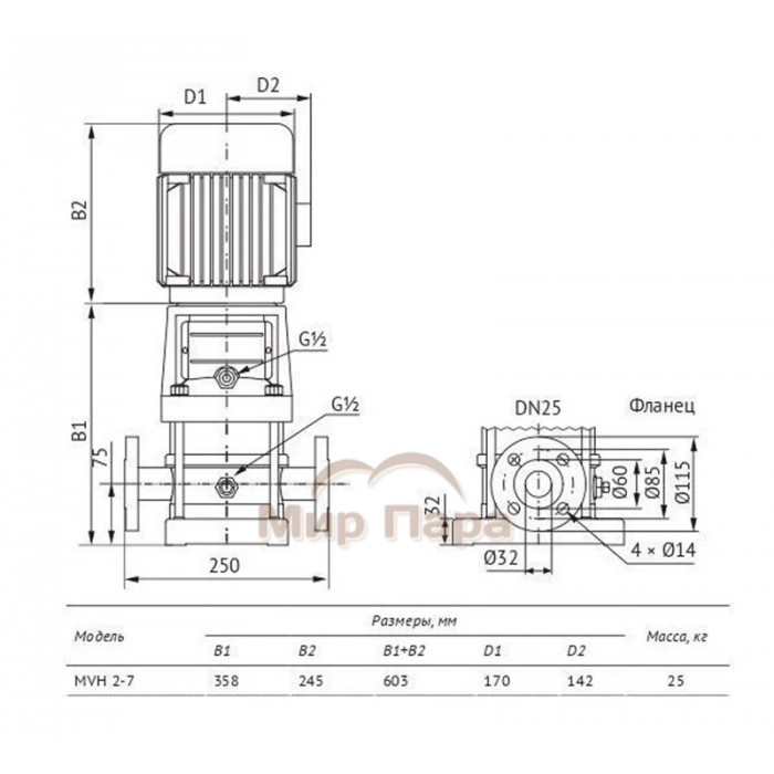 Насос UNIPUMP MVH 2-7 центробежный вертикальный многоступенчатый