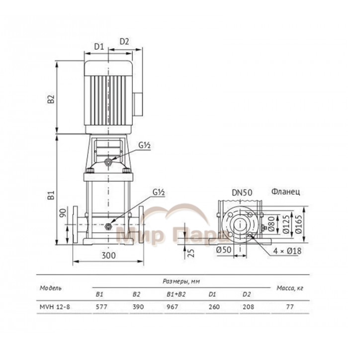 Насос UNIPUMP MVH 12-8 центробежный вертикальный многоступенчатый