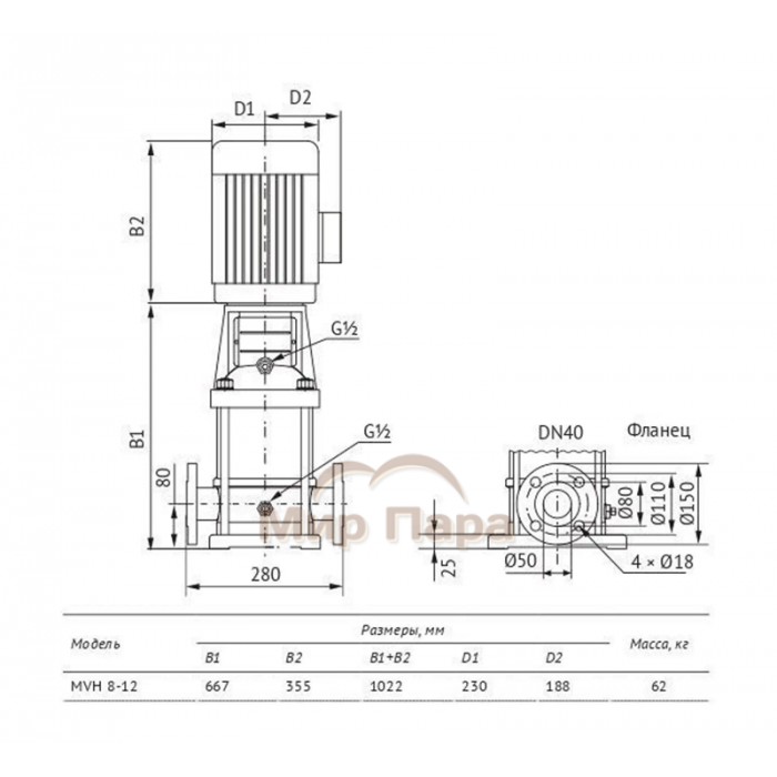 Насос UNIPUMP MVH 8-12 центробежный вертикальный многоступенчатый