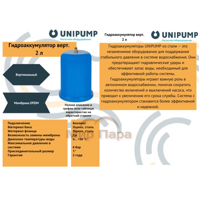 Гидроаккумулятор UNIPUMP 2л