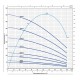 Глубинный насос для воды Pedrollo 4SR4m/15 F-PD с QEM 200