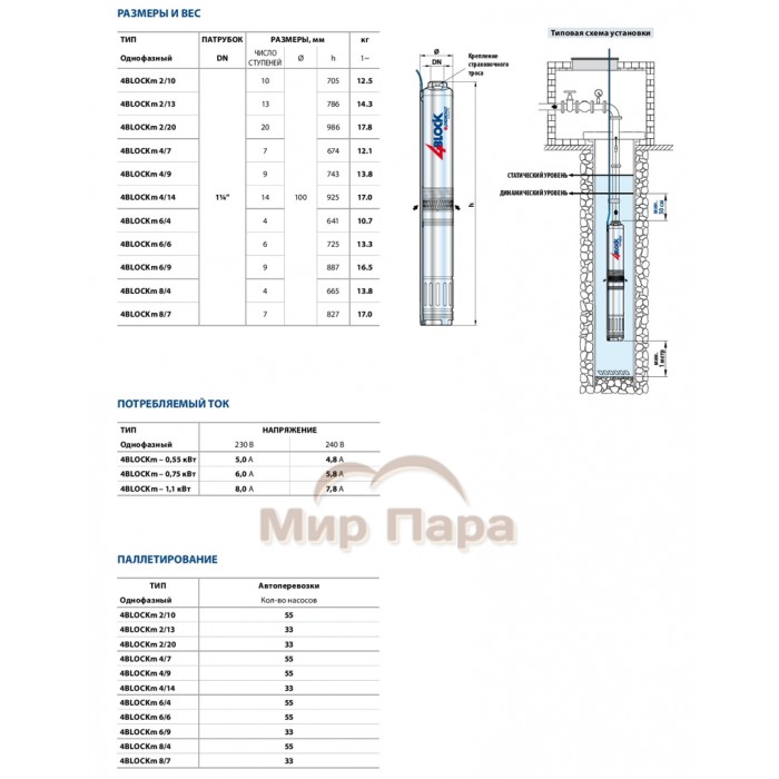 Глубинный насос для воды Pedrollo 4BLOCKm 2/12