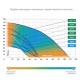 Глубинный насос для воды ДЖИЛЕКС ВОДОМЕТ 40/75