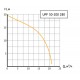 Насос циркуляционный Unipump UPF 50-200 280