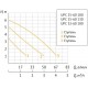 Насос циркуляционный Unipump UPC 25-60 130