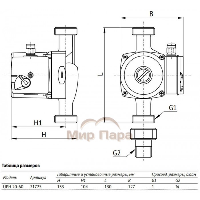 Насос циркуляционный Unipump UPH 20-60 130