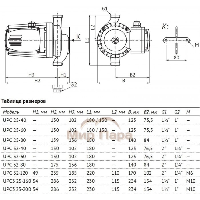 Насос циркуляционный Unipump UPC3 25-200 230