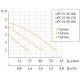 Насос циркуляционный Unipump UPC 25-40 130