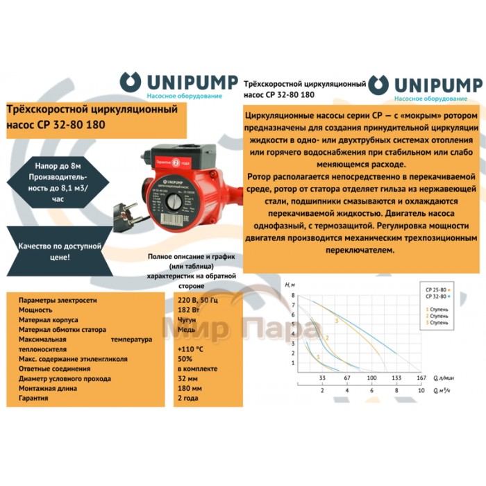 Насос циркуляционный Unipump CP 32-80