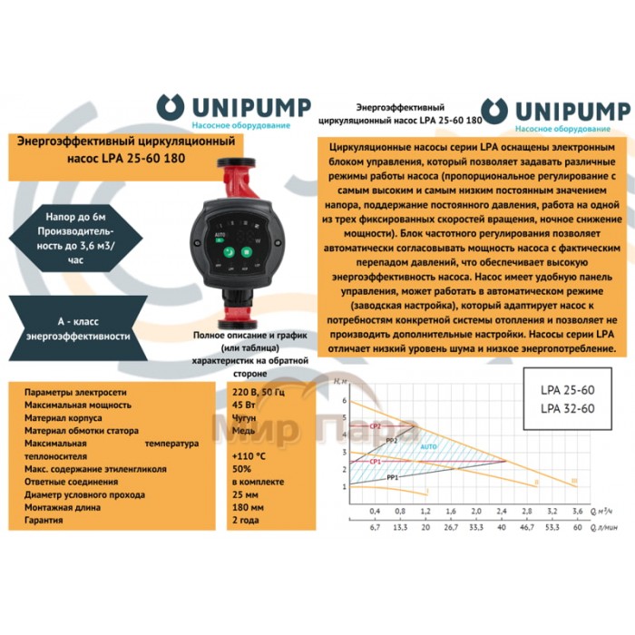 Насос циркуляционный Unipump LPA 25-60 Насос циркуляционный Unipump LPA 25-60