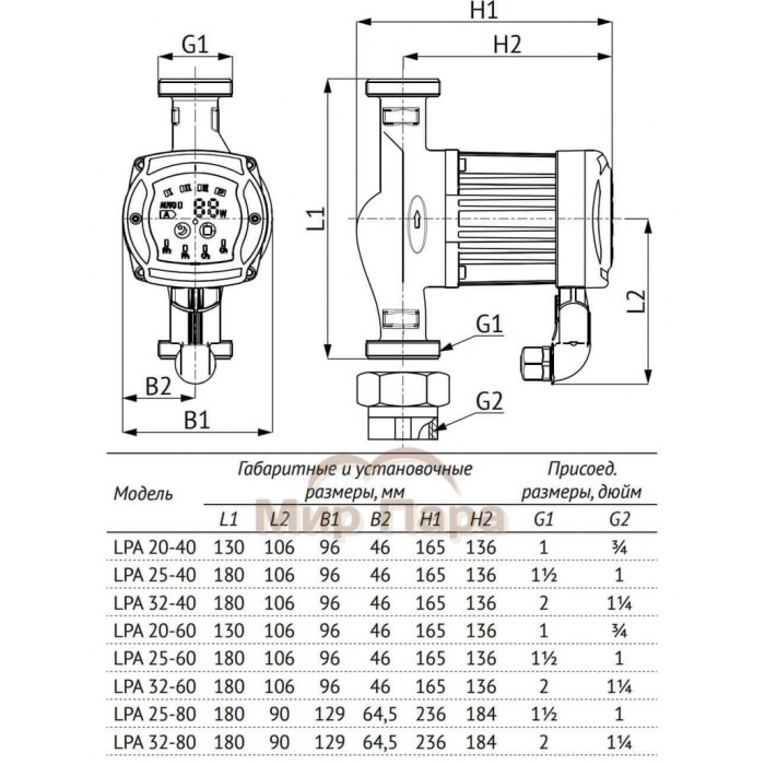 Насос циркуляционный Unipump LPA 20-60 130 В