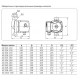 Насос циркуляционный Aquario AC 256-180