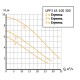 Насос циркуляционный Unipump UPF3 65-100 300