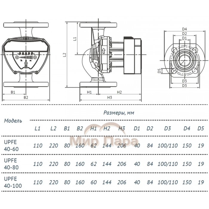 Насос циркуляционный Unipump UPFE 40-60